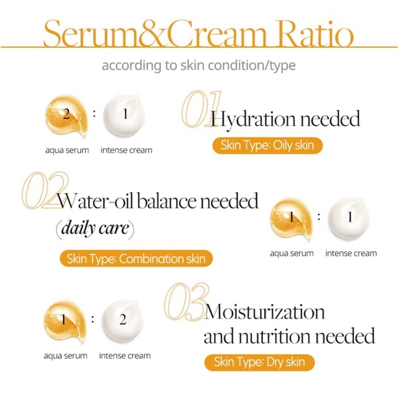 d'Alba White Truffle Double Serum & Cream 70g - Picture 9 of 15